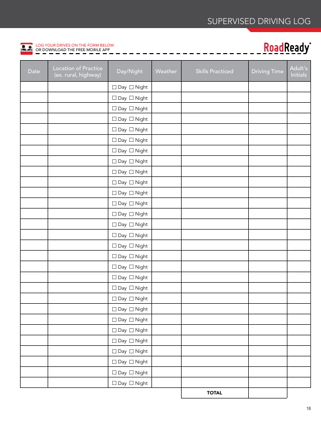 Preview of the official Parent's Supervised Driving Program guide that Learner Log generates for Delaware